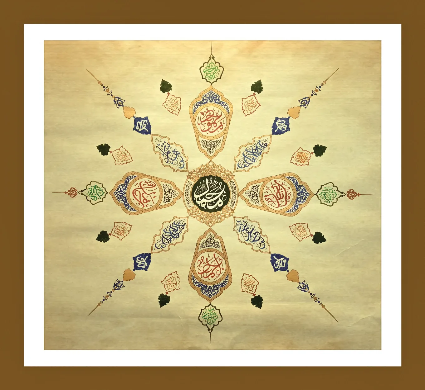 شجرة النسب الشريف لسيدنا محمد ﷺ — الثلث المغربي